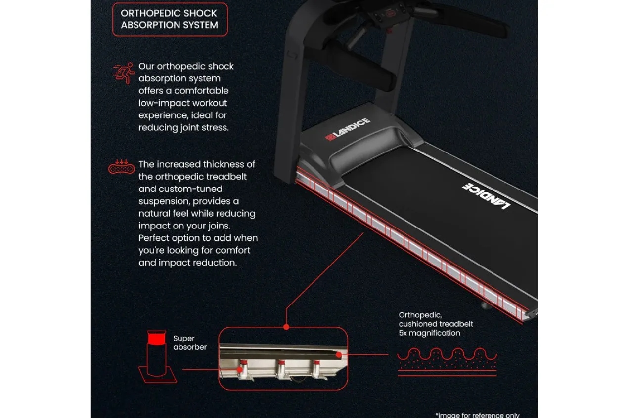 Landice L7 Treadmill (🧨JULY 4th SALE )