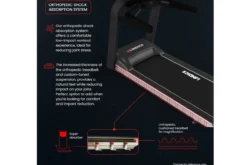 Landice L8 Treadmill (🧨JULY 4th SALE)