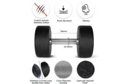 Warrior Elite Urethane Pro-Style Dumbbell Sets (5-50lbs & Up) (🧨JULY 4th SALE)