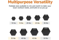 Warrior Rubber Hex Dumbbells (🧨JULY 4th SALE - $1.79/lb)